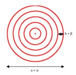 Five Circles Picture.jpg