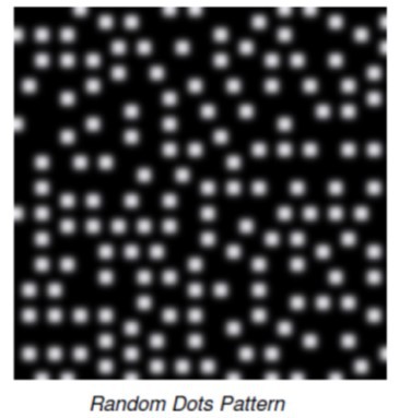 Random Dots Picture.jpg